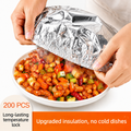 Reusable Aluminum Food Cover