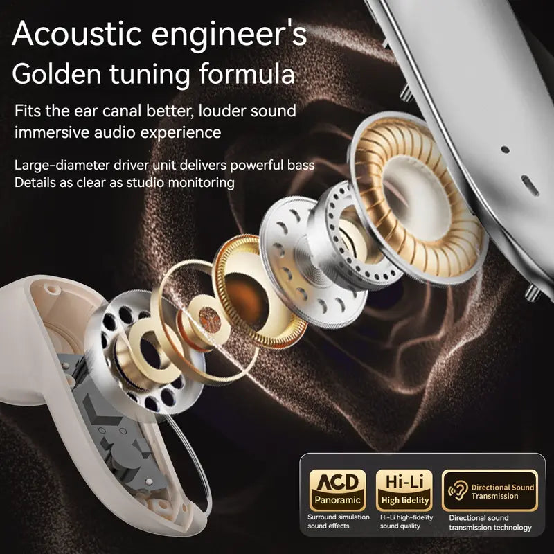 Bluetooth 6.0 Earbuds with Titanium Earhooks & 145H Playtime