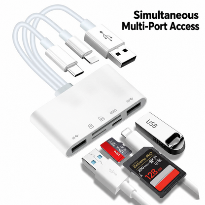 🏆Flash Sale⚡ 50K+ SOLD! Almost Gone-🔥3-in-1 USB-C Memory Card Reader
