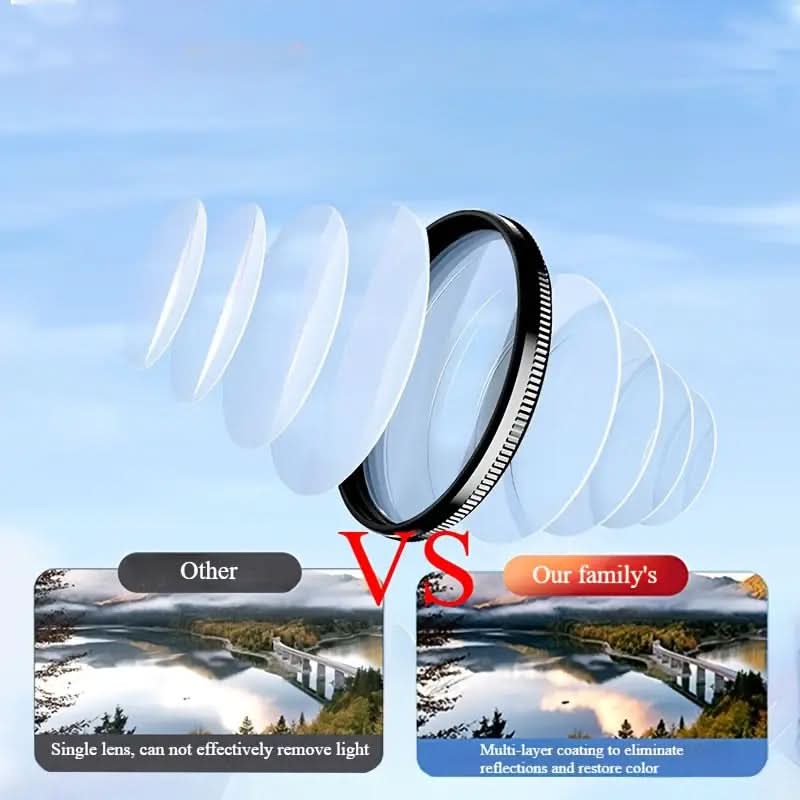 52mm CPL filter for Phone with Clip