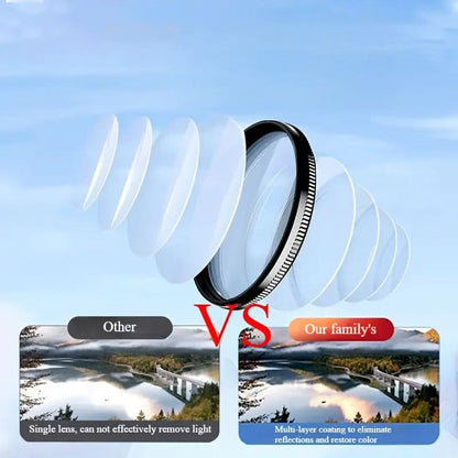 52mm CPL filter for Phone with Clip