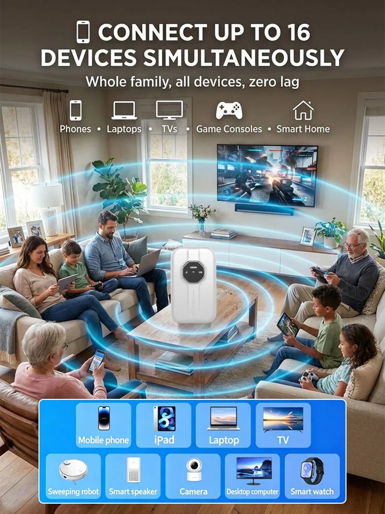 [Global Coverage, Free for Life] Boundless Portable WiFi