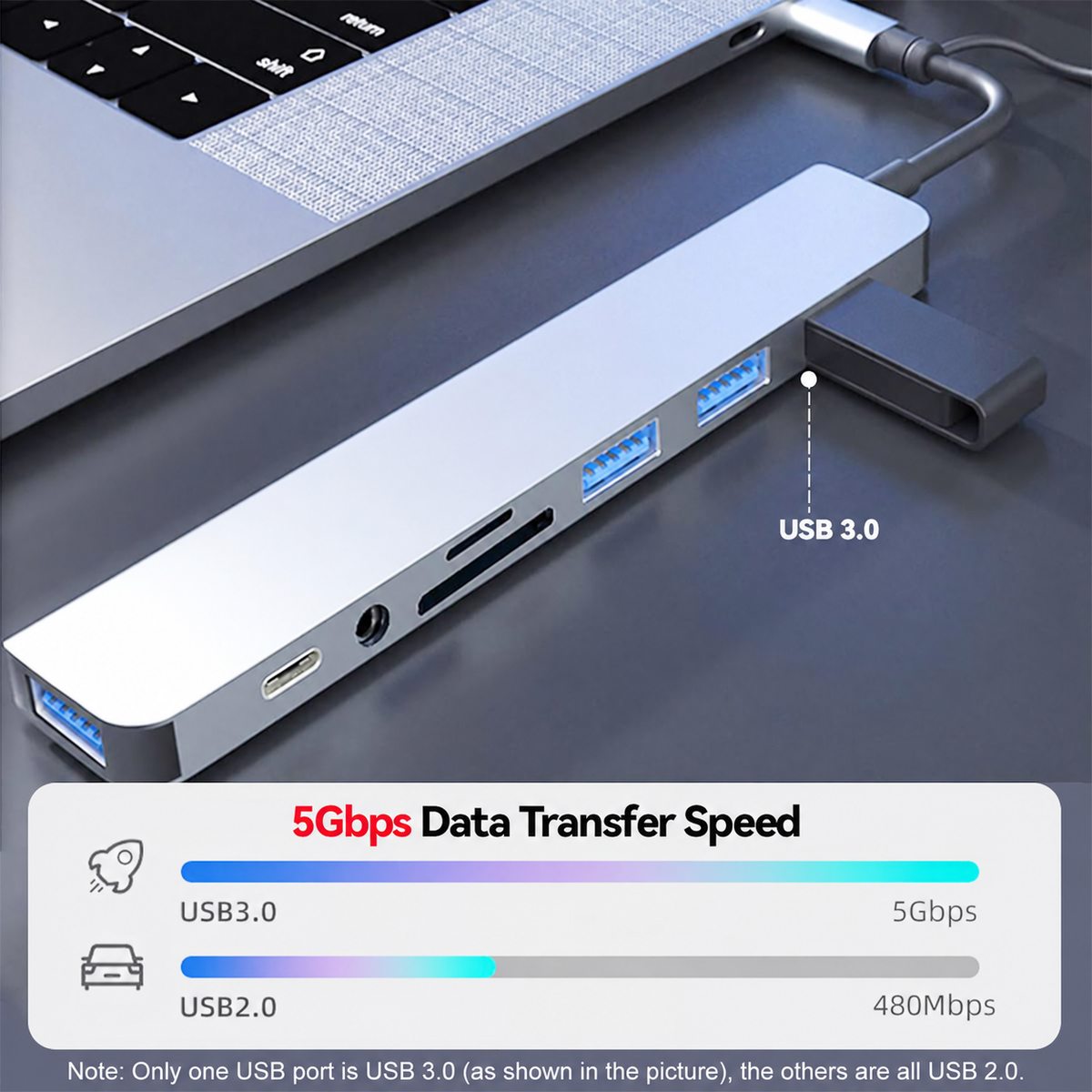 ⚡️8-in-1 USB-C Hub – Fast Charging, USB 3.0 & SD/TF Card Reader