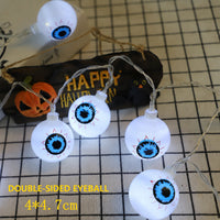 eyeball