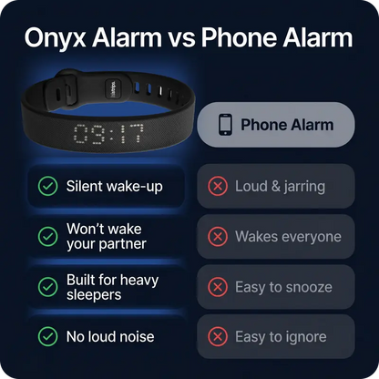 Silent Vibration Alarm Wristband