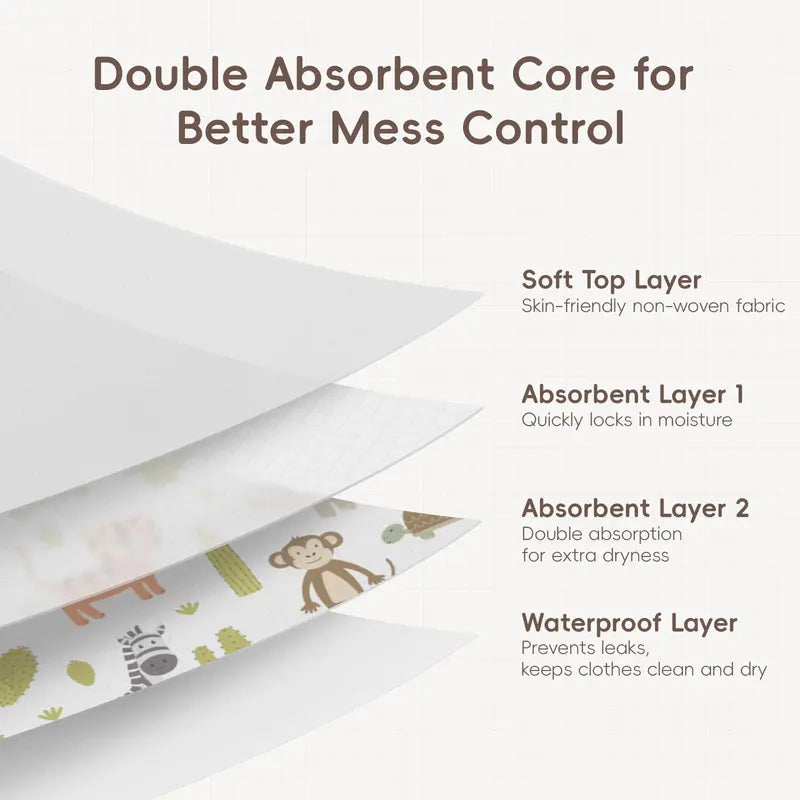 Leak-Proof Disposable Toddler Bibs