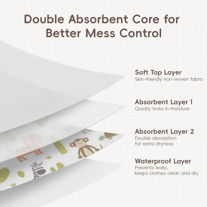 Leak-Proof Disposable Toddler Bibs