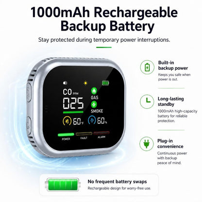 6-in-1 Battery Rotable Air Safety Monitor