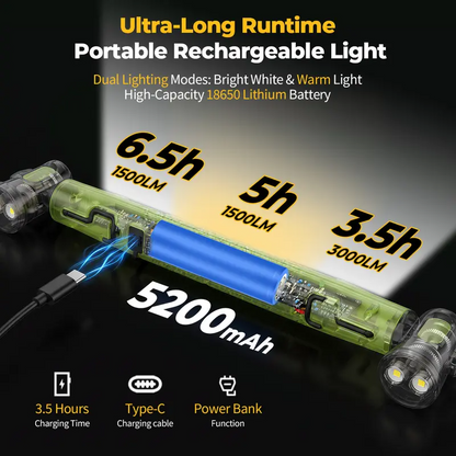 3000LM LED Under Hood Work Light Bar With Magnetic Mount & Rechargeable Battery