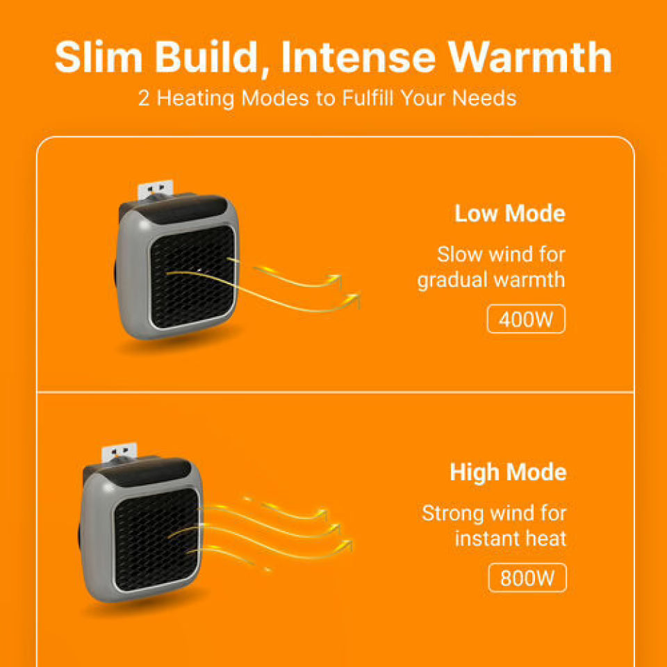 WellHeater 800W Ceramic Plug-In Heater with Remote