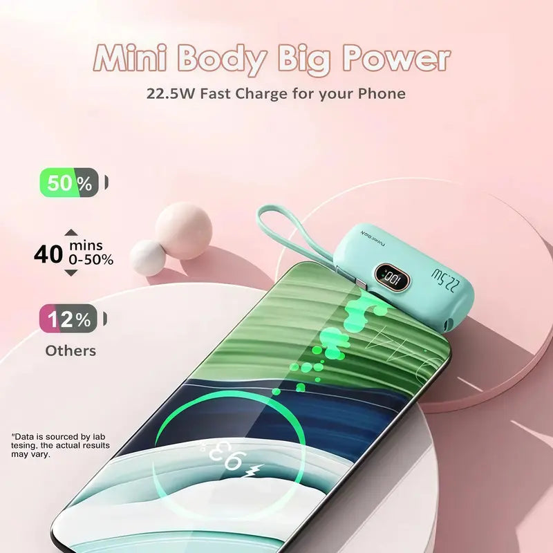5000mAh Mini 22.5W Portable Charger with Digital Display