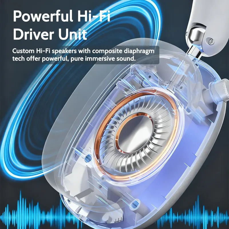 Wireless Over-Ear Bluetooth Gaming Headphones