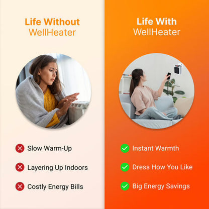 WellHeater 800W Ceramic Plug-In Heater with Remote