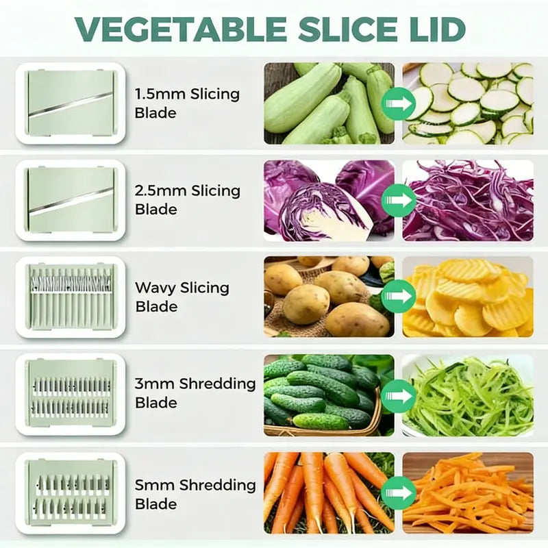 3-in-1 Salad Spinner Large, Vegetable & Fruit Washing Bowl with Slicer