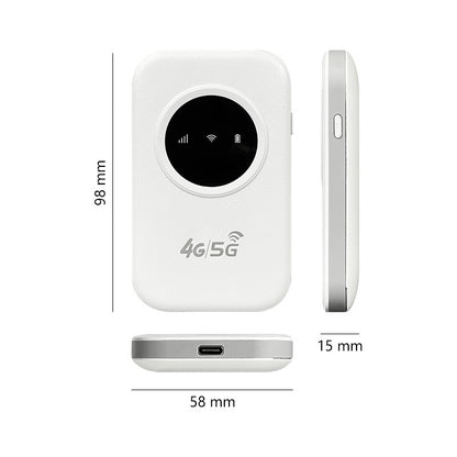 [Global Coverage, Free for Life] Boundless Portable WiFi