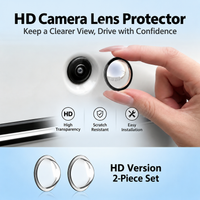 2 PCS-protector