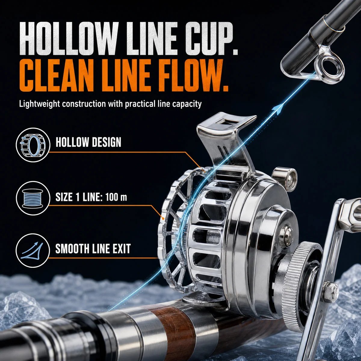 💯✨Metal-plated ice fishing reel