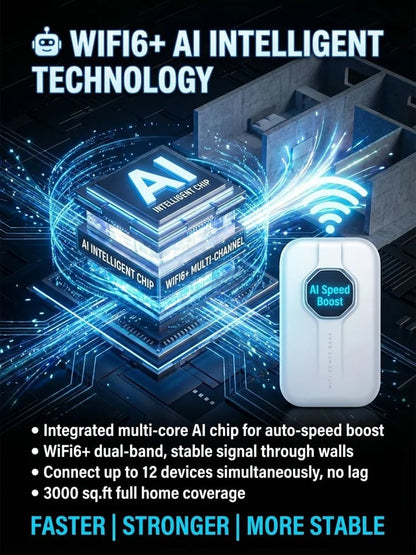 [Global Coverage, Free for Life] Boundless Portable WiFi