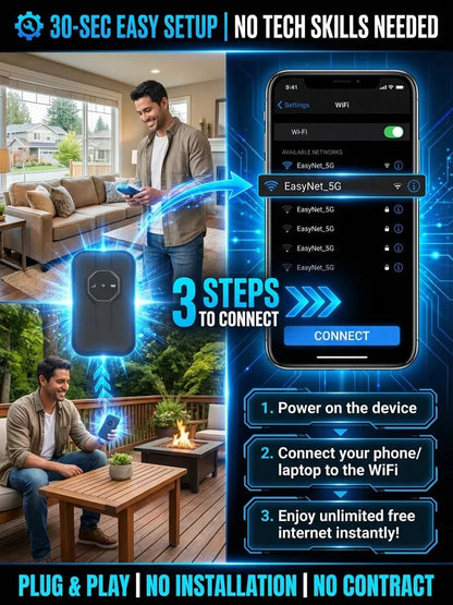 [Global Coverage, Free for Life] Boundless Portable WiFi