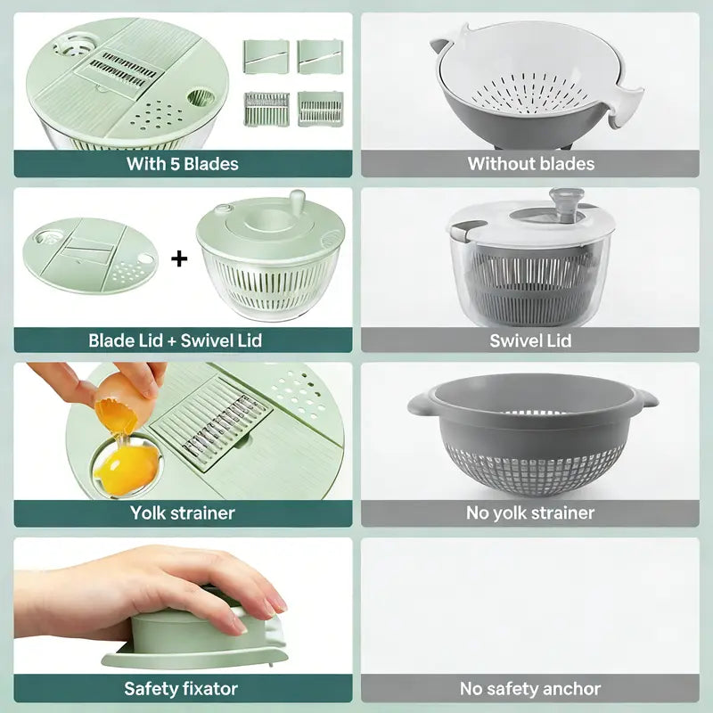 3-in-1 Salad Spinner Large, Vegetable & Fruit Washing Bowl with Slicer