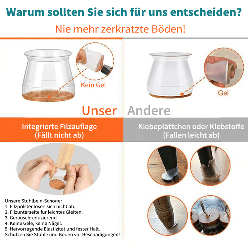 ✨Universal Rubber Chair Leg Protectors – Anti-Scratch Floor Protectors